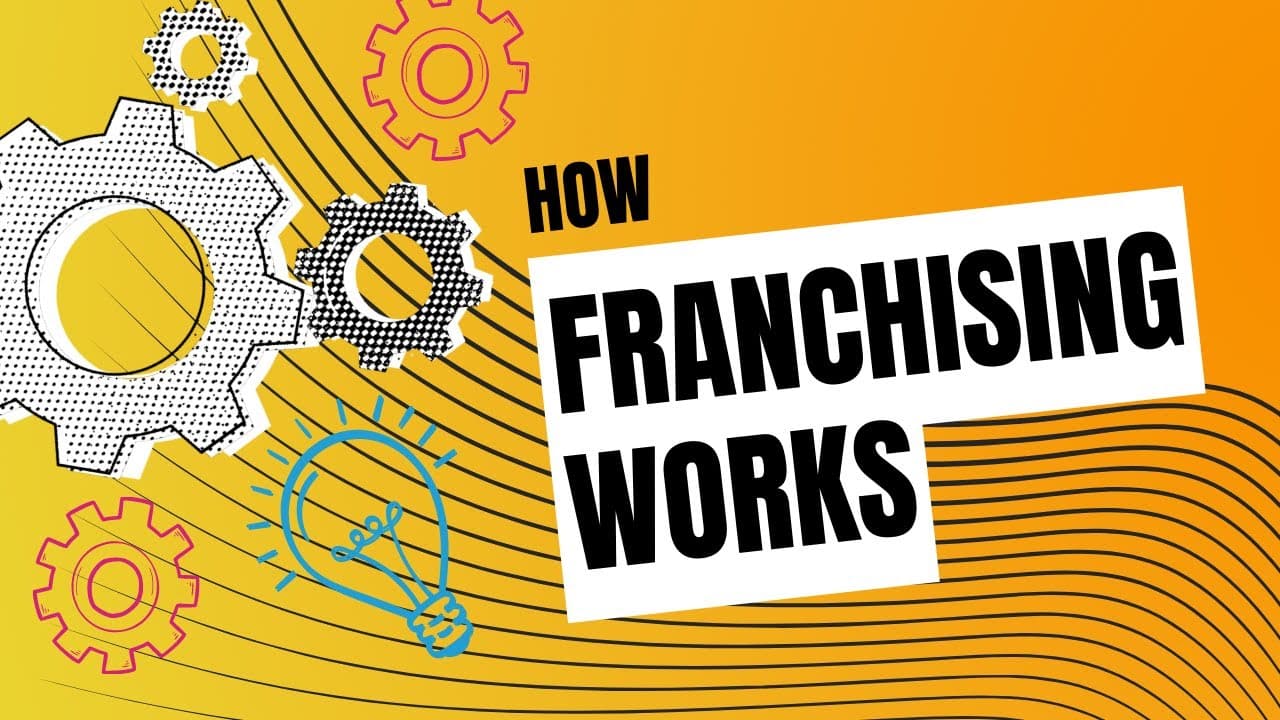 1851 Growth Club: How Franchising Works and How to Make Your Decision