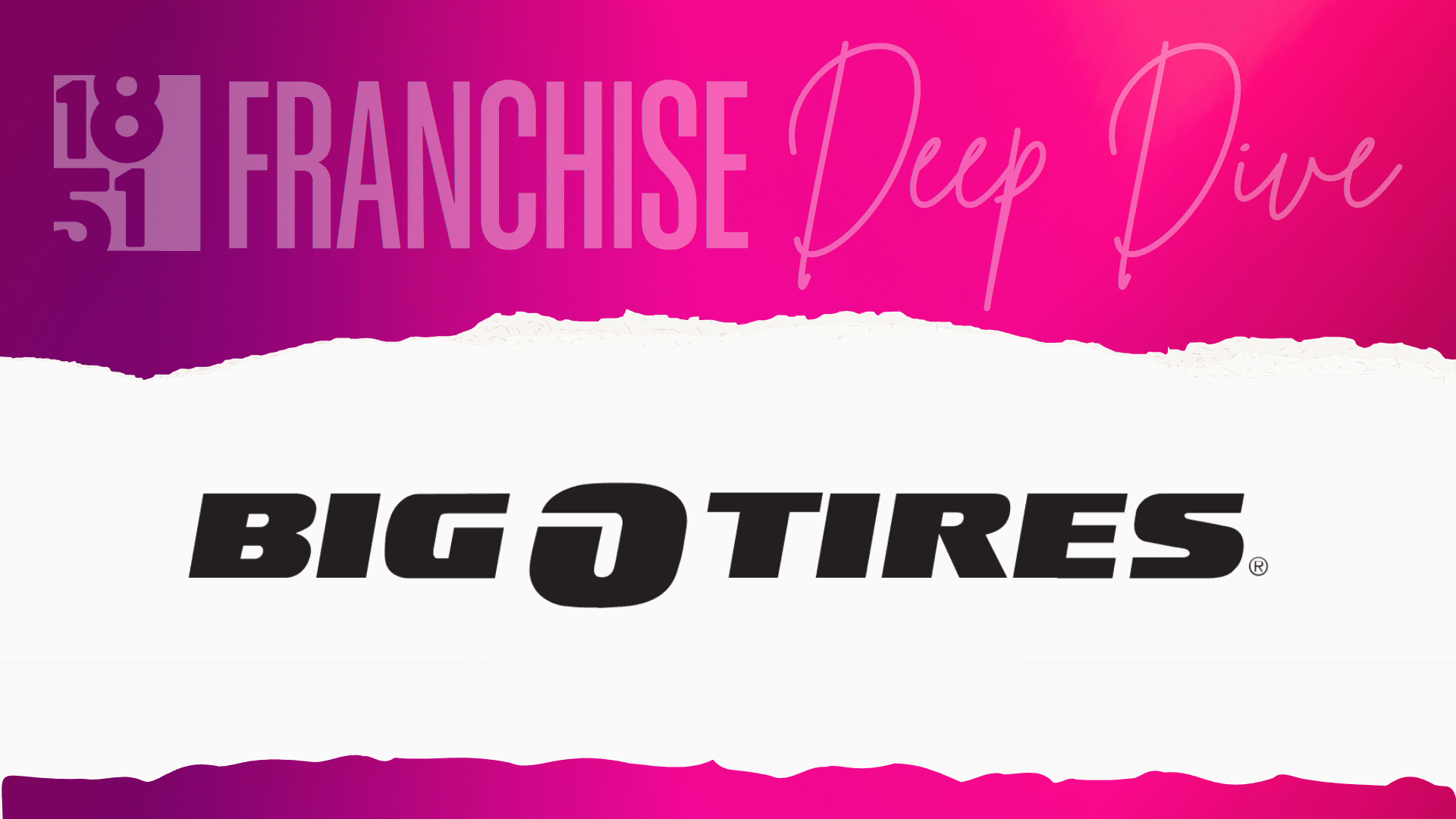 Big O Tires Franchise Costs, Fees, Profit and Data for 2026
