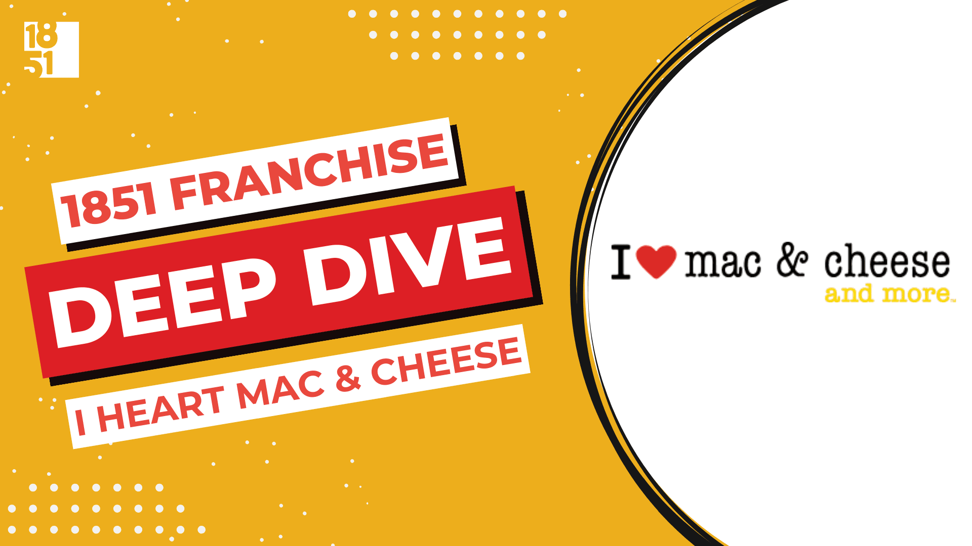 Franchise Deep Dive: I Heart Mac & Cheese Franchise Costs, Fees, Profit and Data