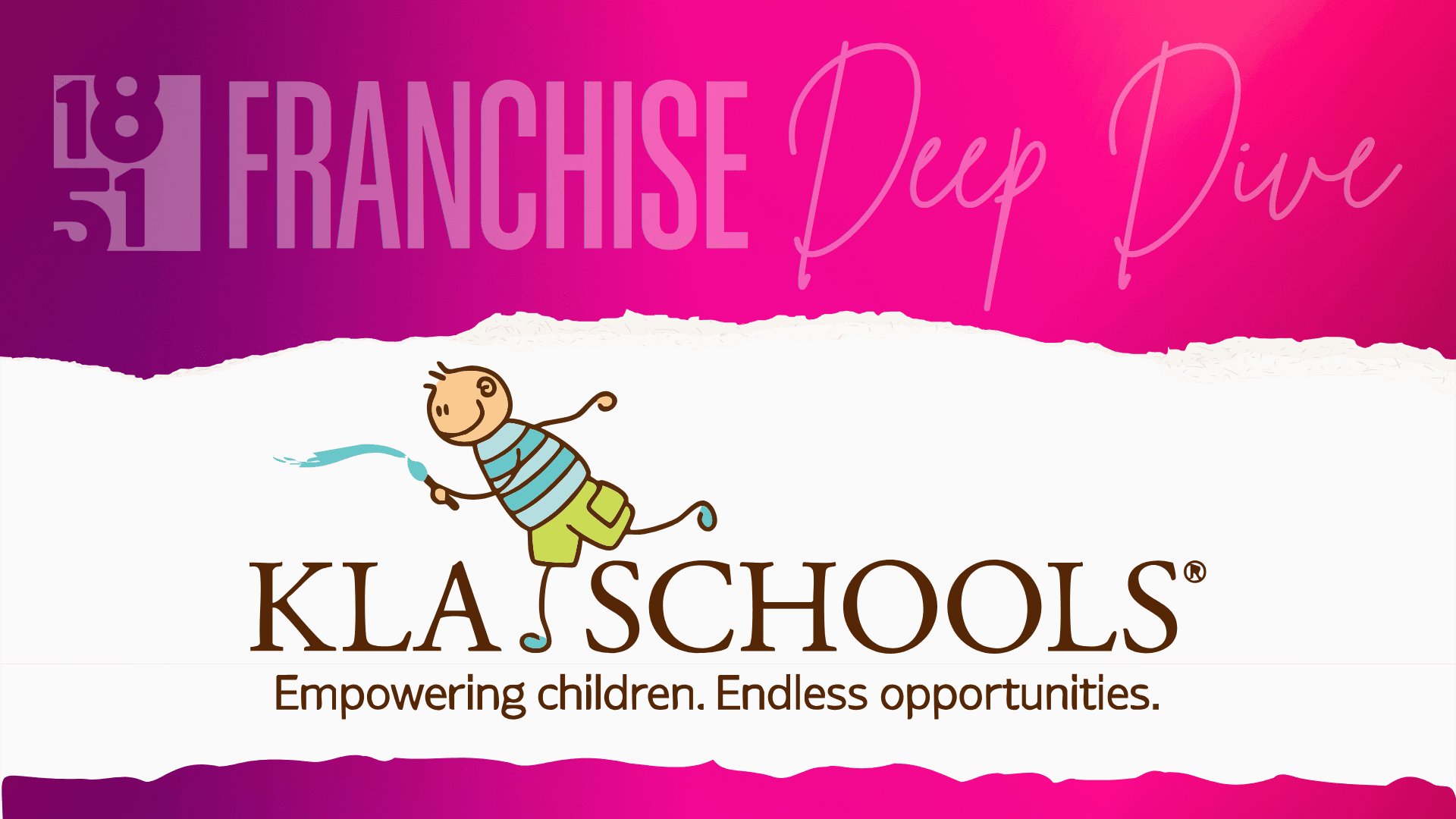 KLA Schools Franchise Costs, Fees, Profit and Data for 2026
