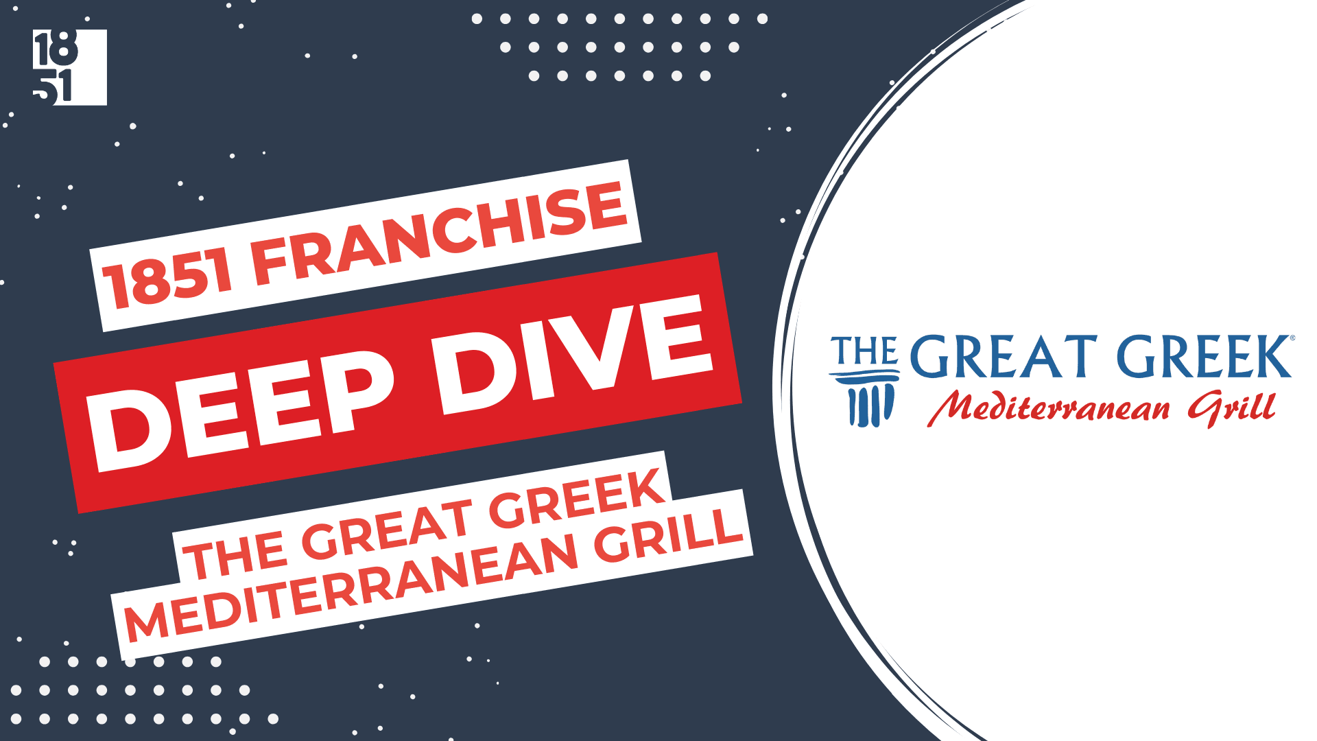 Franchise Deep Dive: The Great Greek Mediterranean Grill’s Franchise Costs, Fees, Profit and Data