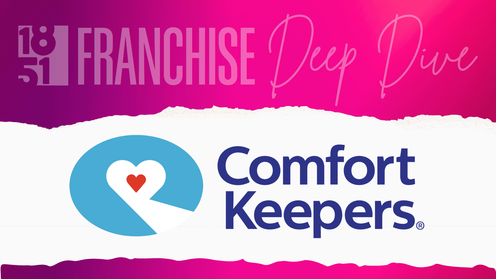 Comfort Keepers Franchise Costs, Fees, Profit and Data for 2026