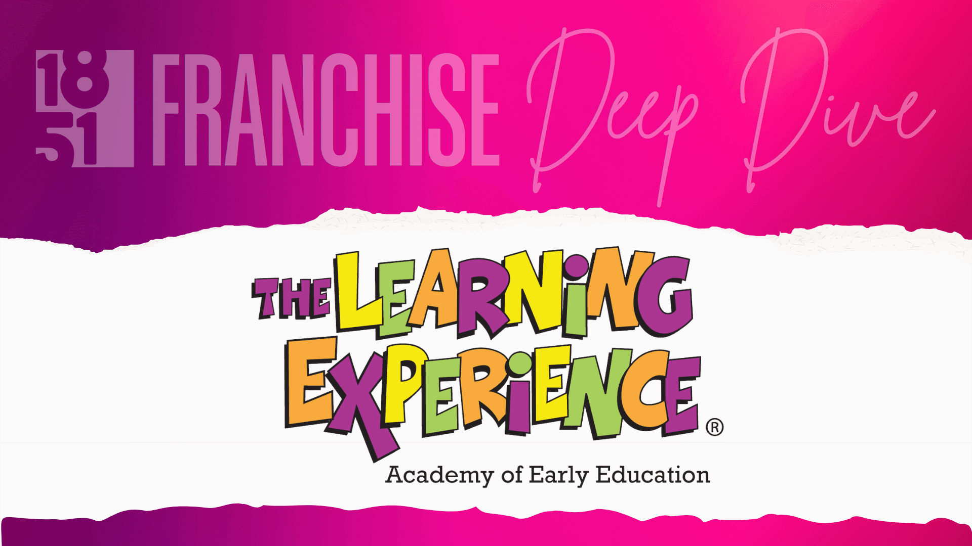 The Learning Experience Franchise Costs, Fees, Profit and Data for 2026