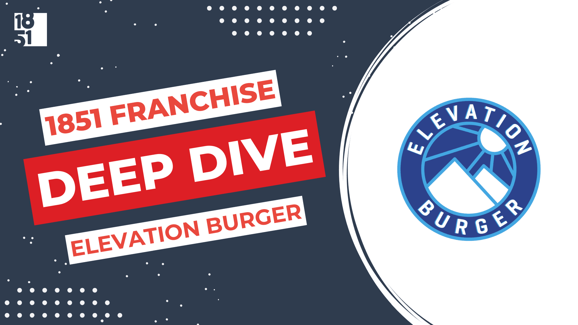 Elevation Burger Franchise Costs, Fees, Profit and Data for 2024