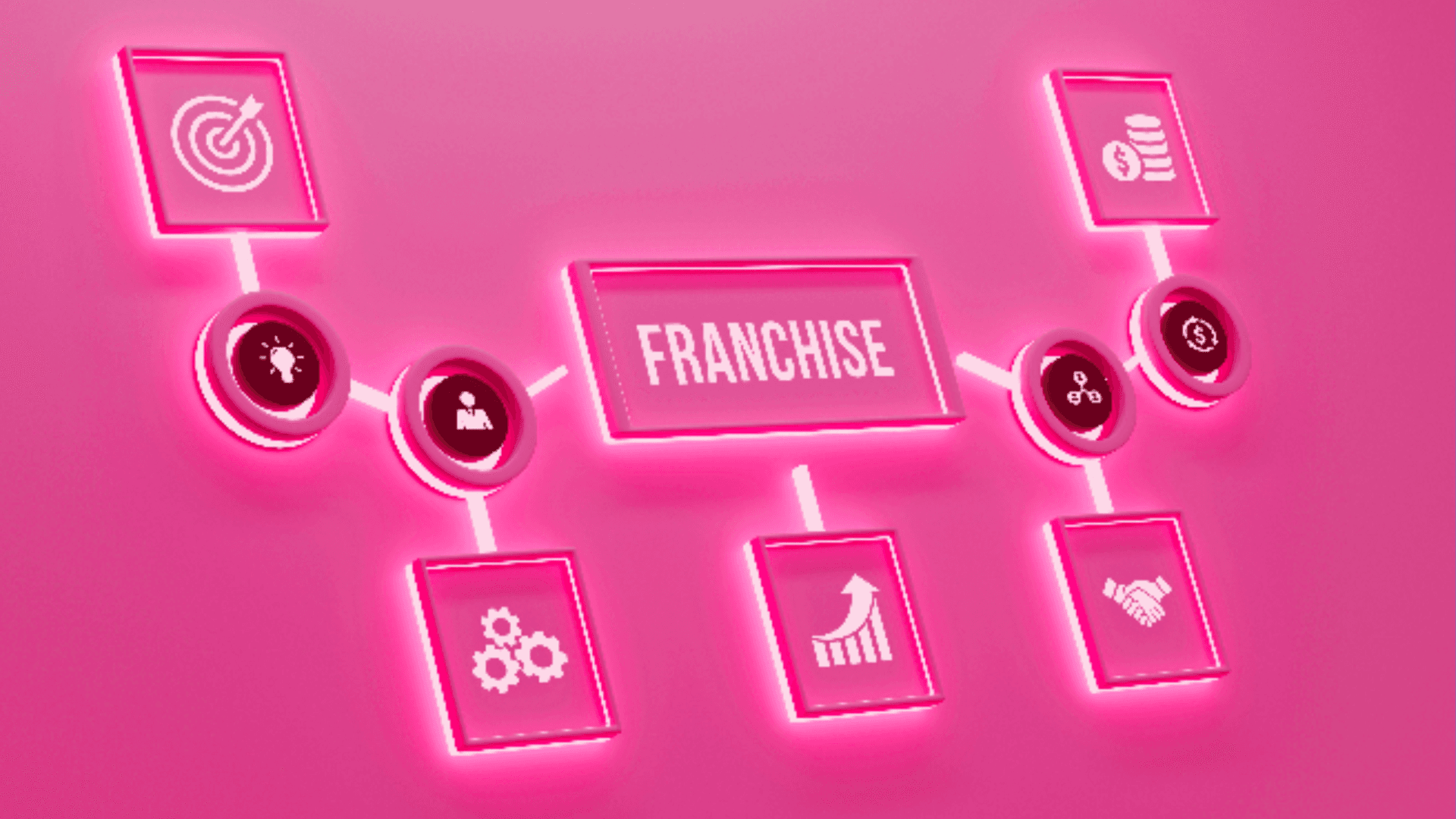 What Is a Franchise? A Comprehensive Overview of the Business Model