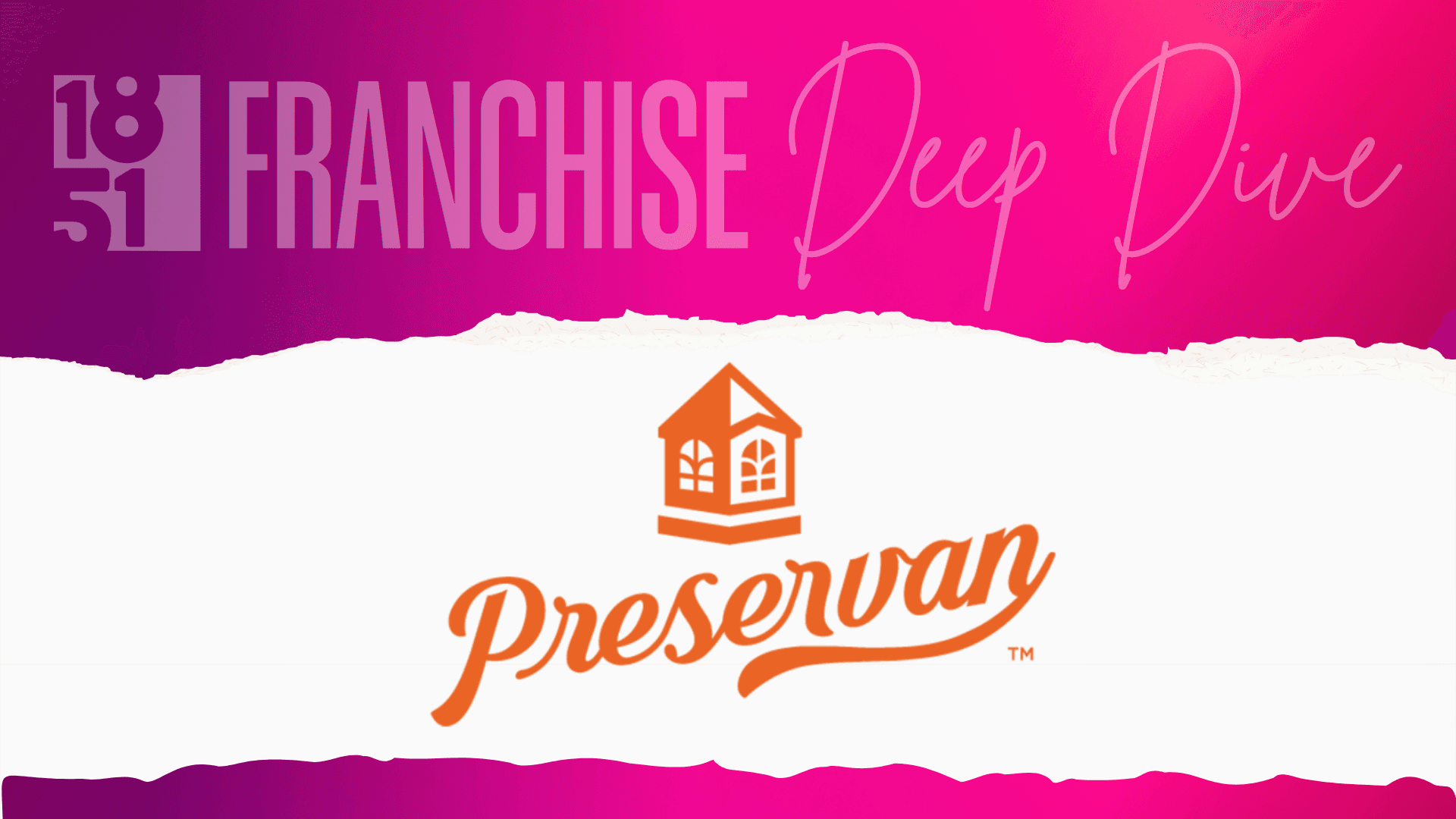 Preservan Franchise Costs, Fees, Profit and Data for 2025