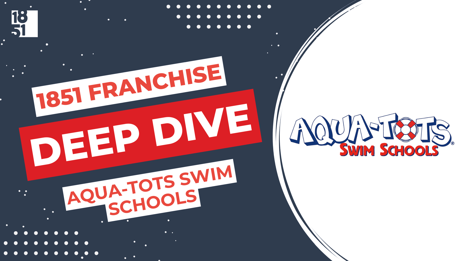 Franchise Deep Dive: Aqua-Tots Swim School Franchise Costs, Fees, Profit and Data
