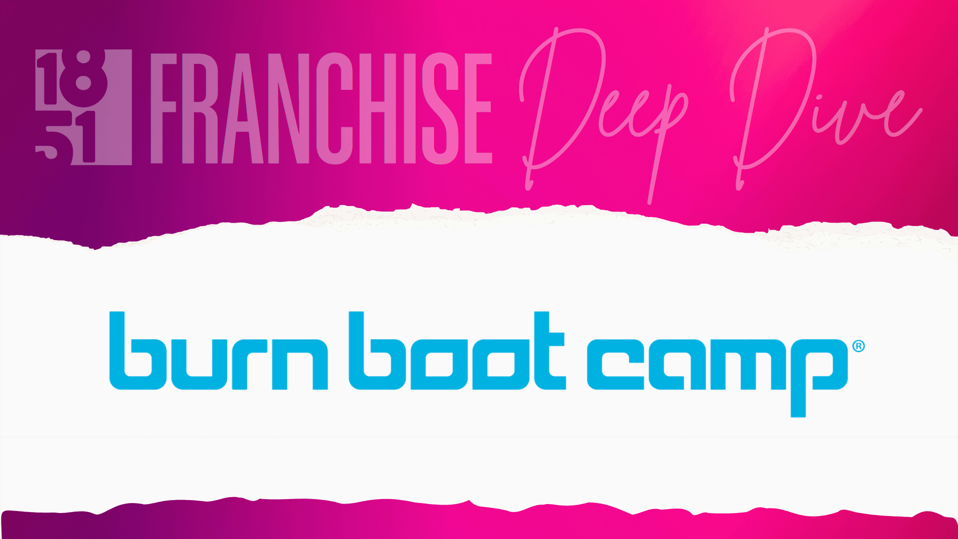 Burn Boot Camp Franchise Costs, Fees, Profit and Data for 2026