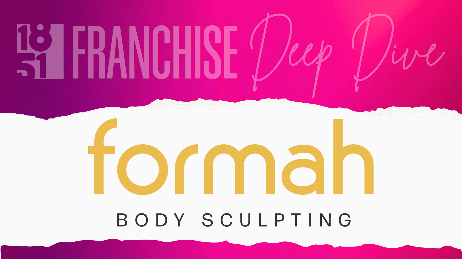 Formah Body Sculpting Franchise Costs, Fees, Profit and Data for 2025