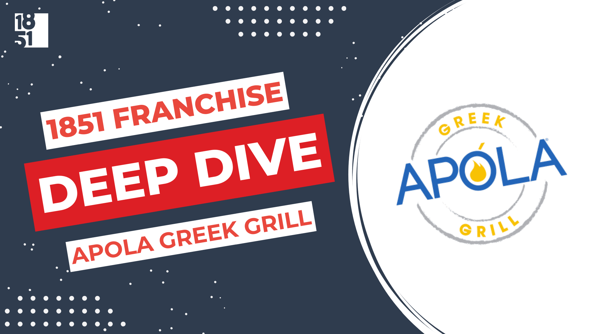 Franchise Deep Dive: Apóla Greek Grill Franchise Costs, Fees, Profit and Data