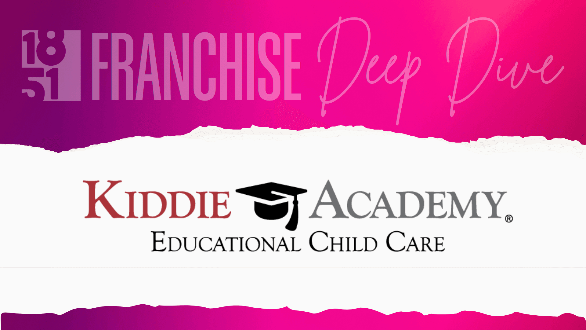 Kiddie Academy Franchise Costs, Fees, Profit and Data for 2026
