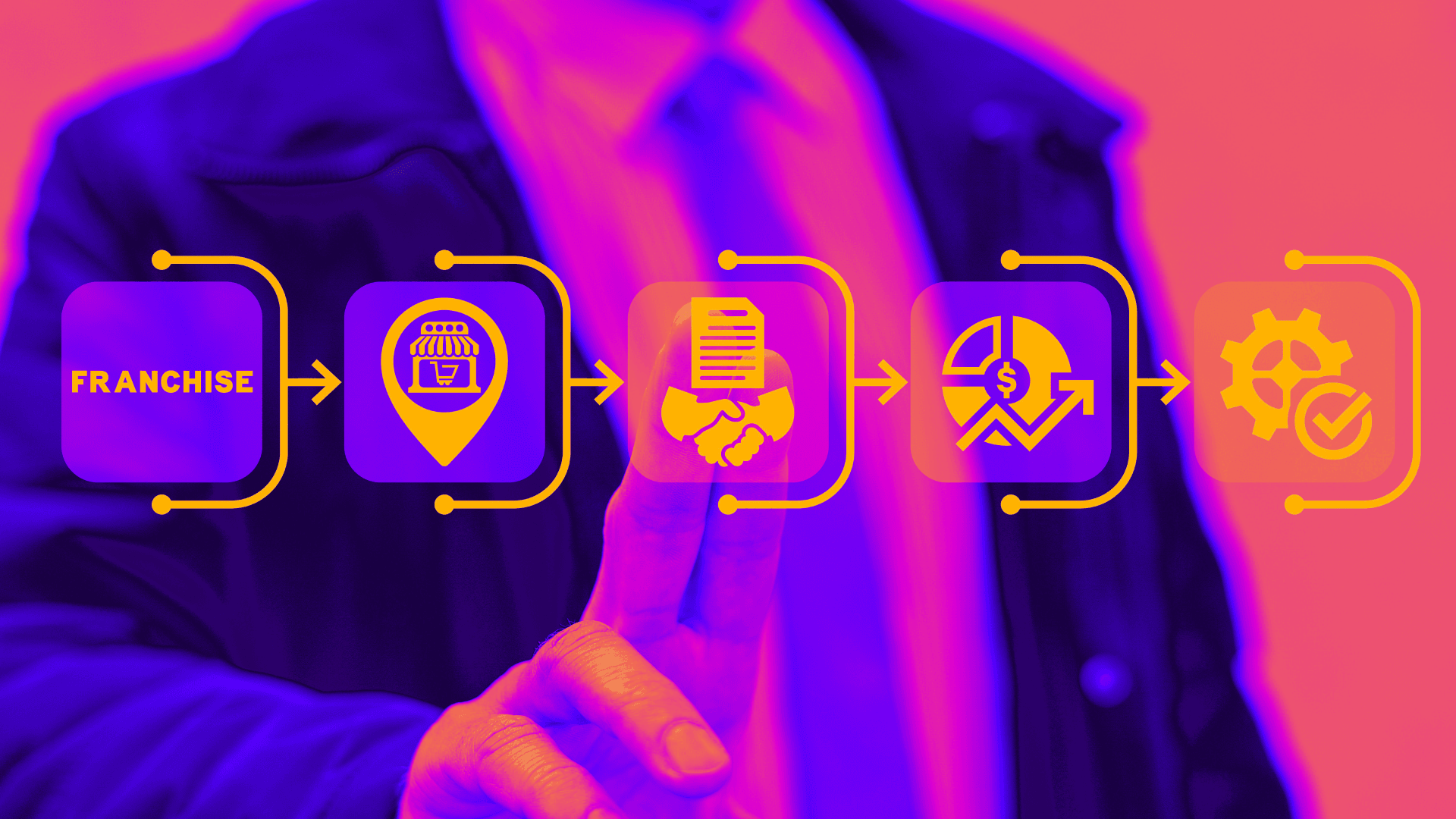 Top 5 Trends in Franchise Compliance