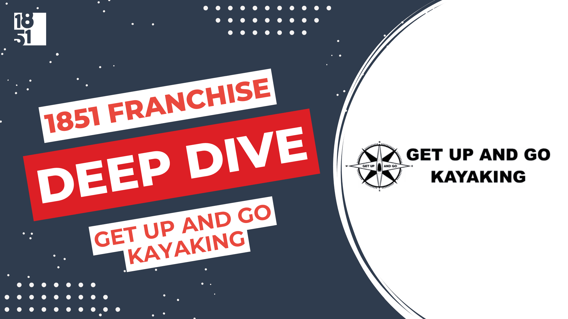 Franchise Deep Dive: Get Up And Go Kayaking Franchise Costs, Fees, Profit and Data