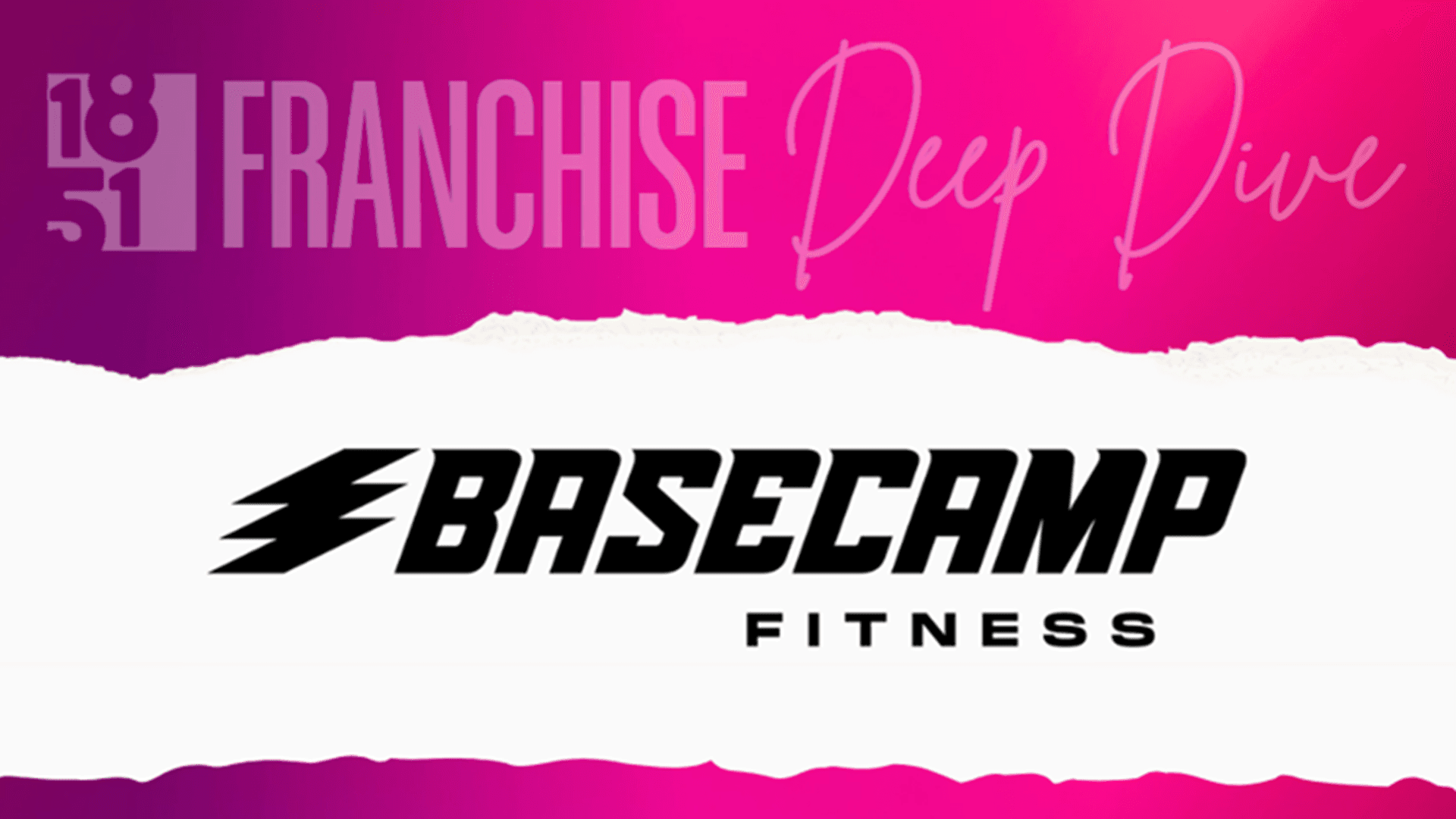 Basecamp Franchise Costs, Fees, Profit and Data for 2026