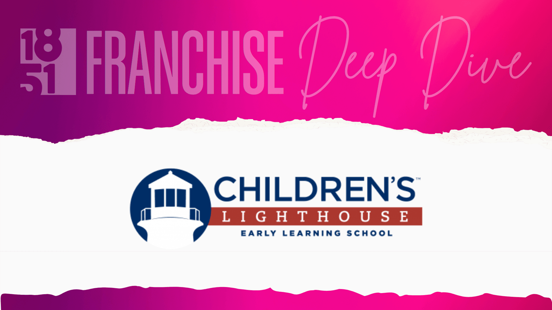 Children’s Lighthouse Franchise Costs, Fees, Profit and Data for 2026