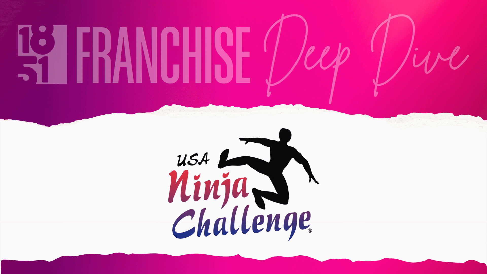 USA Ninja Challenge Franchise Costs, Fees, Profit and Data for 2026