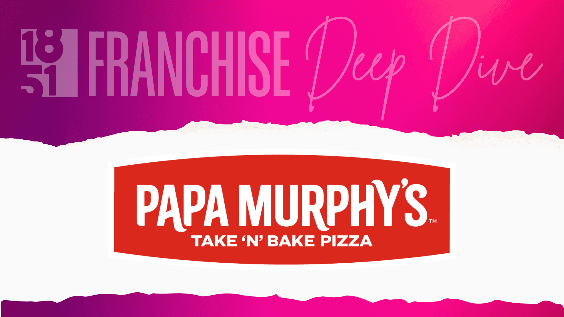 Papa Murphy’s Franchise Costs, Fees, Profit and Data for 2026