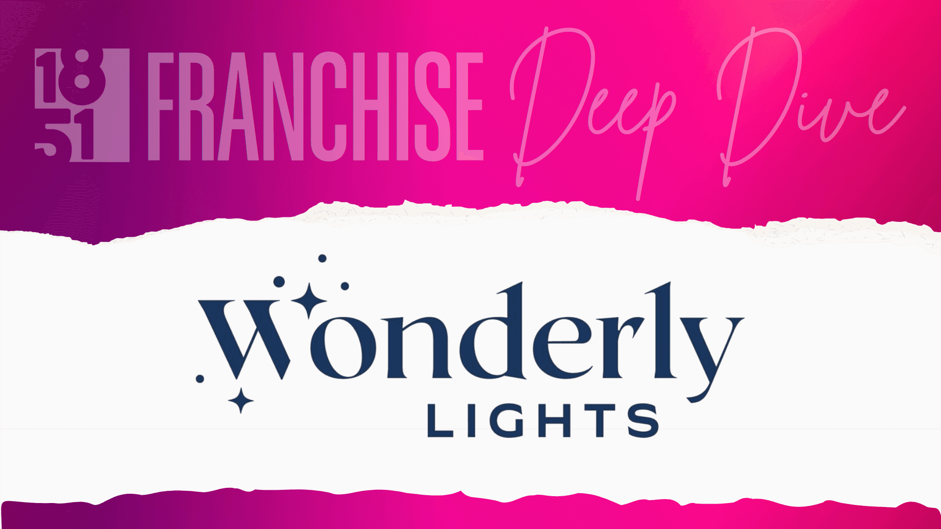 Wonderly Lights Franchise Costs, Fees, Profit and Data for 2025
