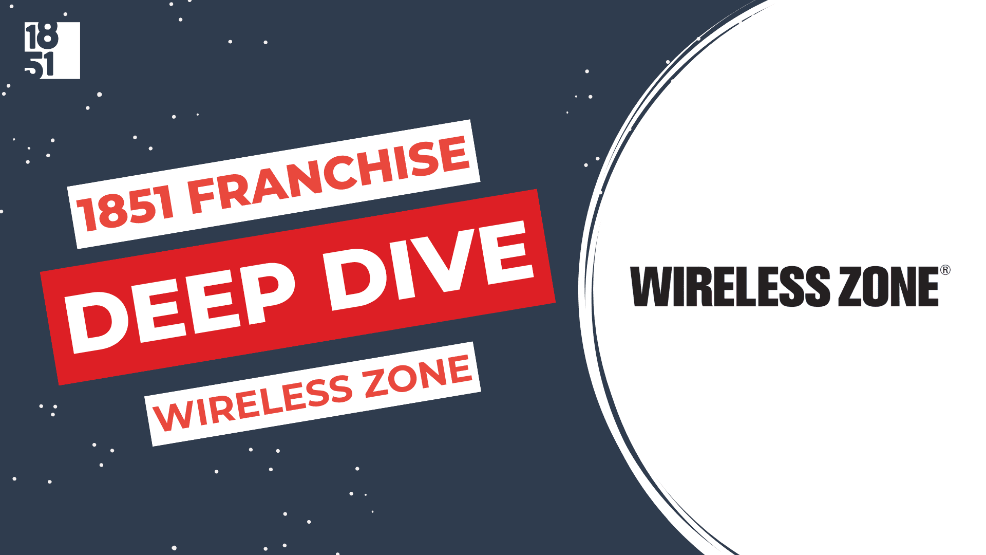 Franchise Deep Dive: Wireless Zone Franchise Costs, Fees, Profit and Data