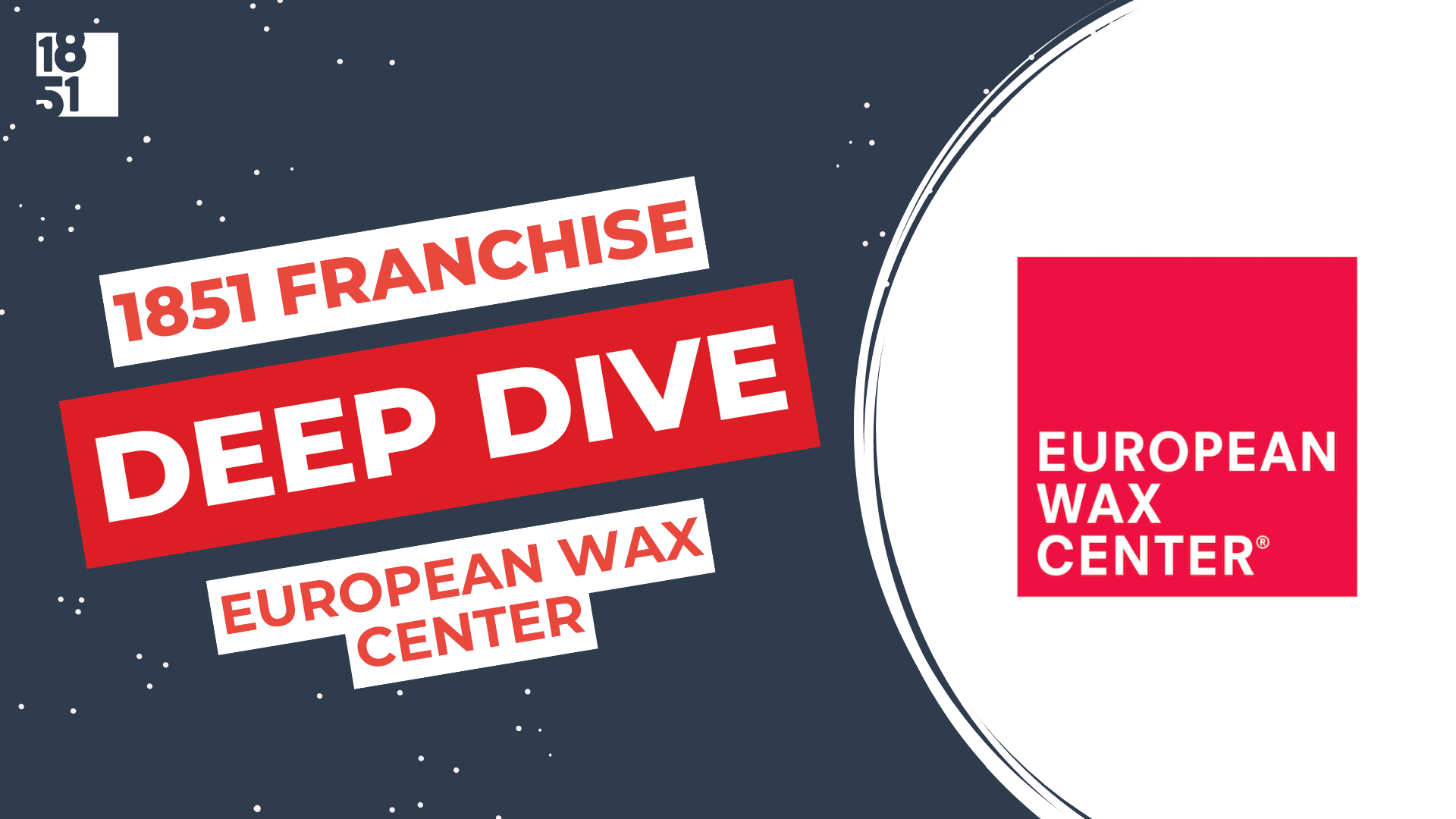 Franchise Deep Dive: European Wax Center Franchise Costs, Fees, Profit and Data
