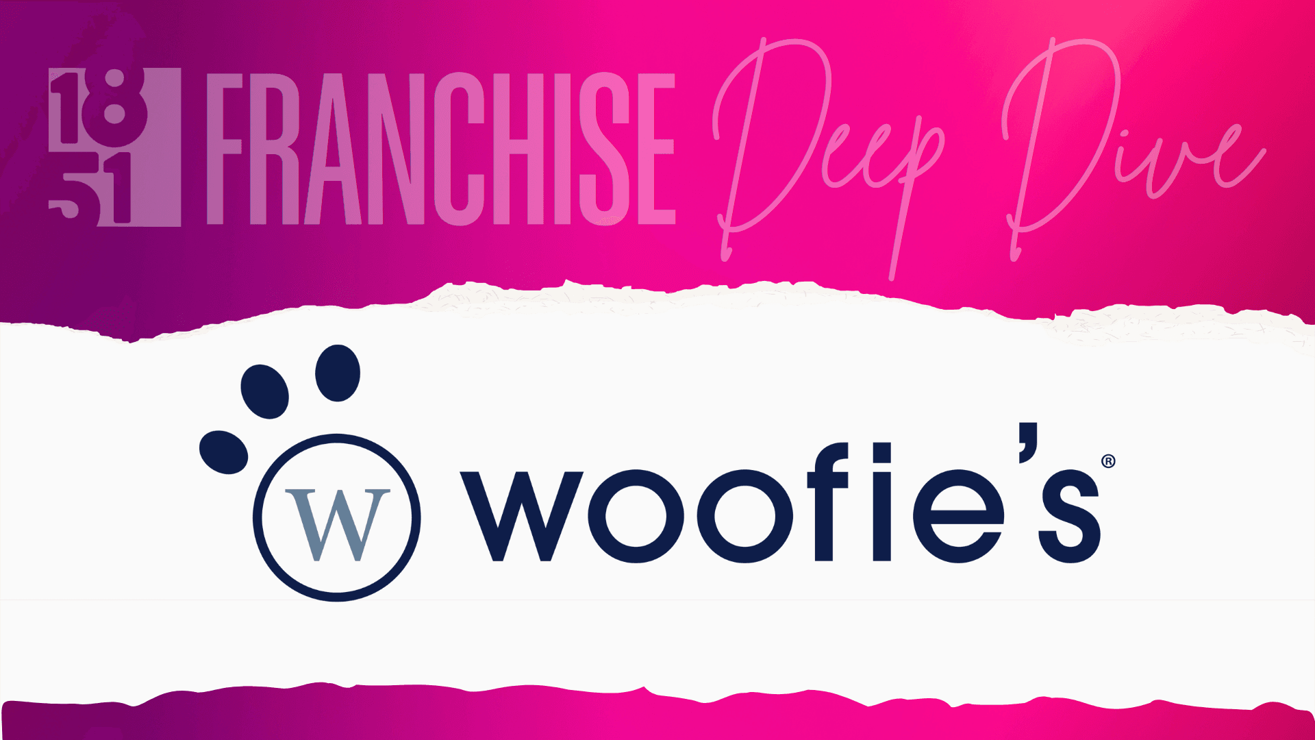 Woofie's Franchise Costs, Fees, Profit and Data for 2026