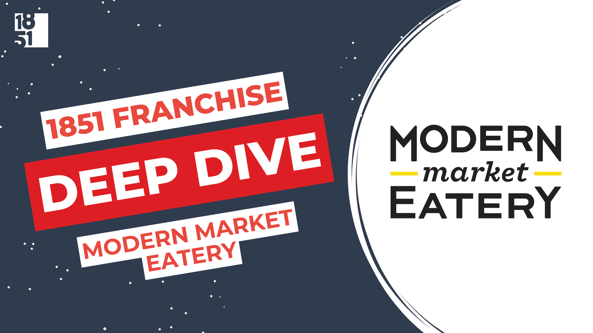 Franchise Deep Dive: Modern Market Eatery Franchise Costs, Fees, Profit and Data