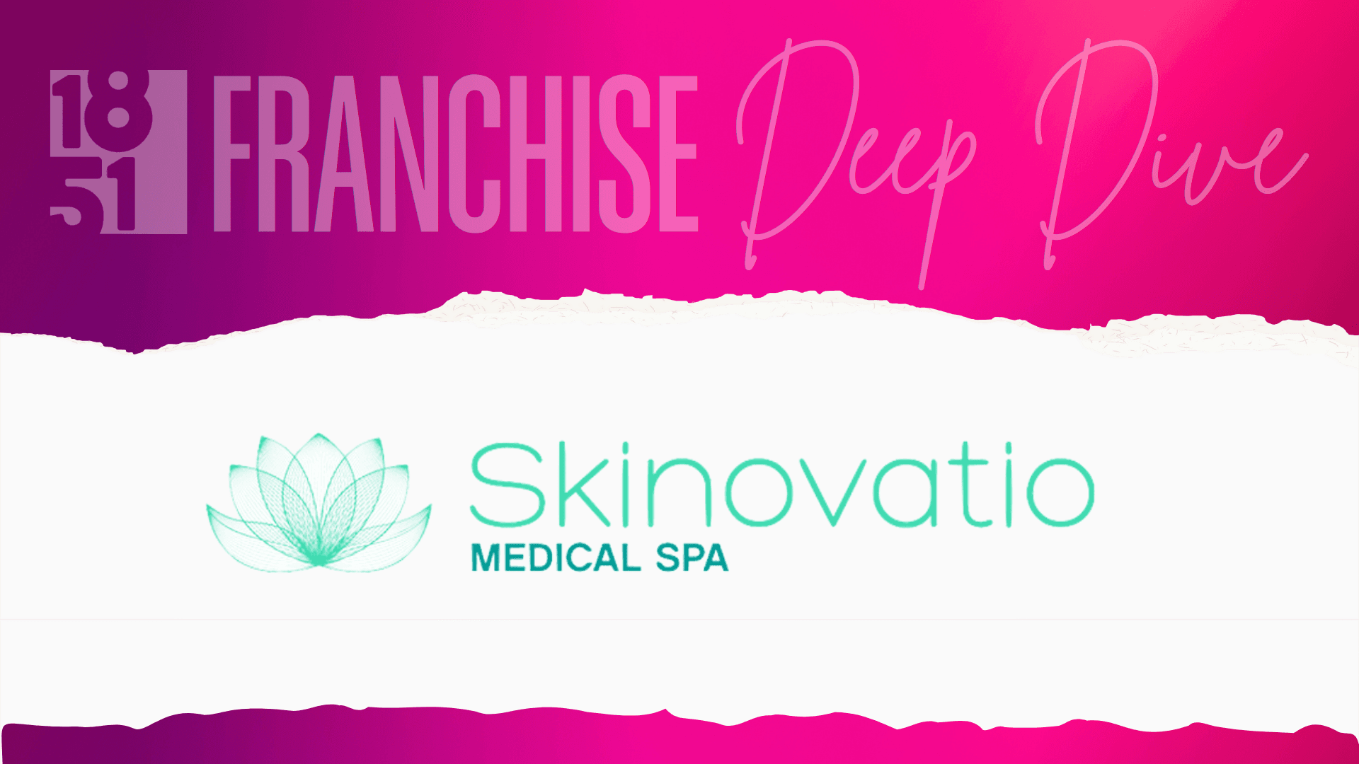 Skinovatio Medical Spa Franchise Costs, Fees, Profit and Data for 2025