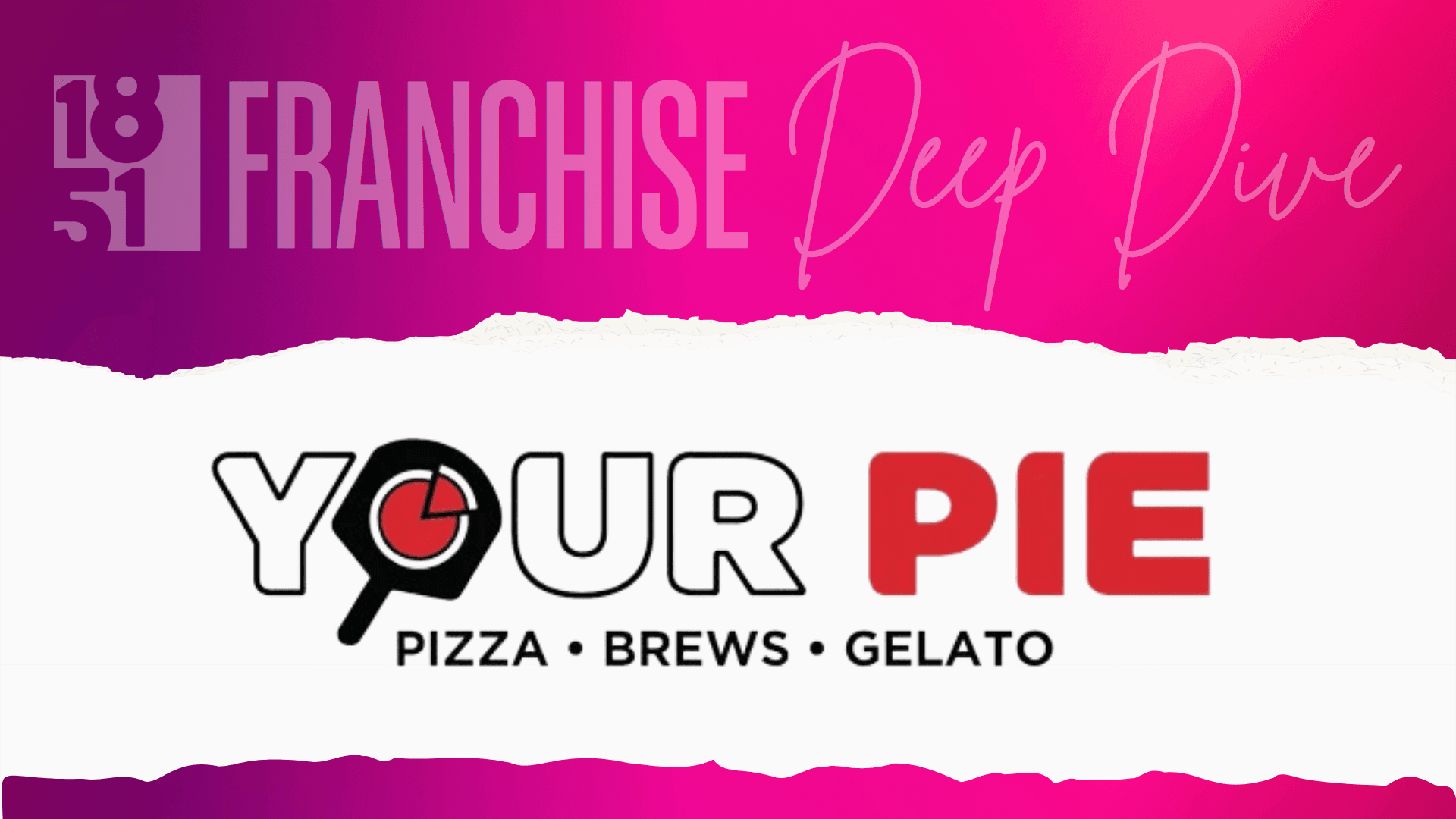 Franchise Deep Dive: Your Pie Franchise Costs, Fees, Profit and Data