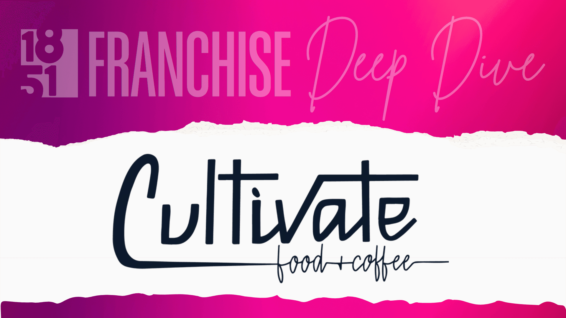 Franchise Deep Dive: Cultivate Food + Coffee Franchise Costs, Fees, Profit and Data