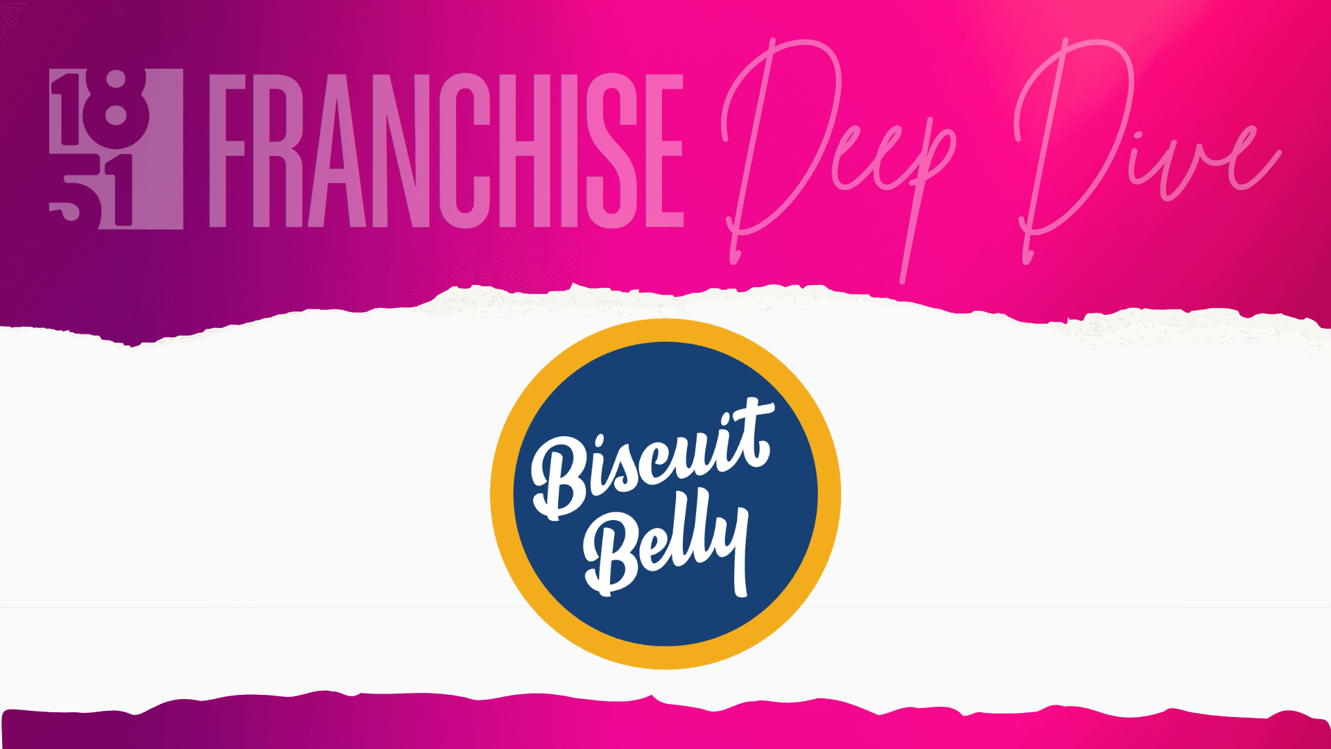 Biscuit Belly Franchise Costs, Fees, Profit and Data for 2026