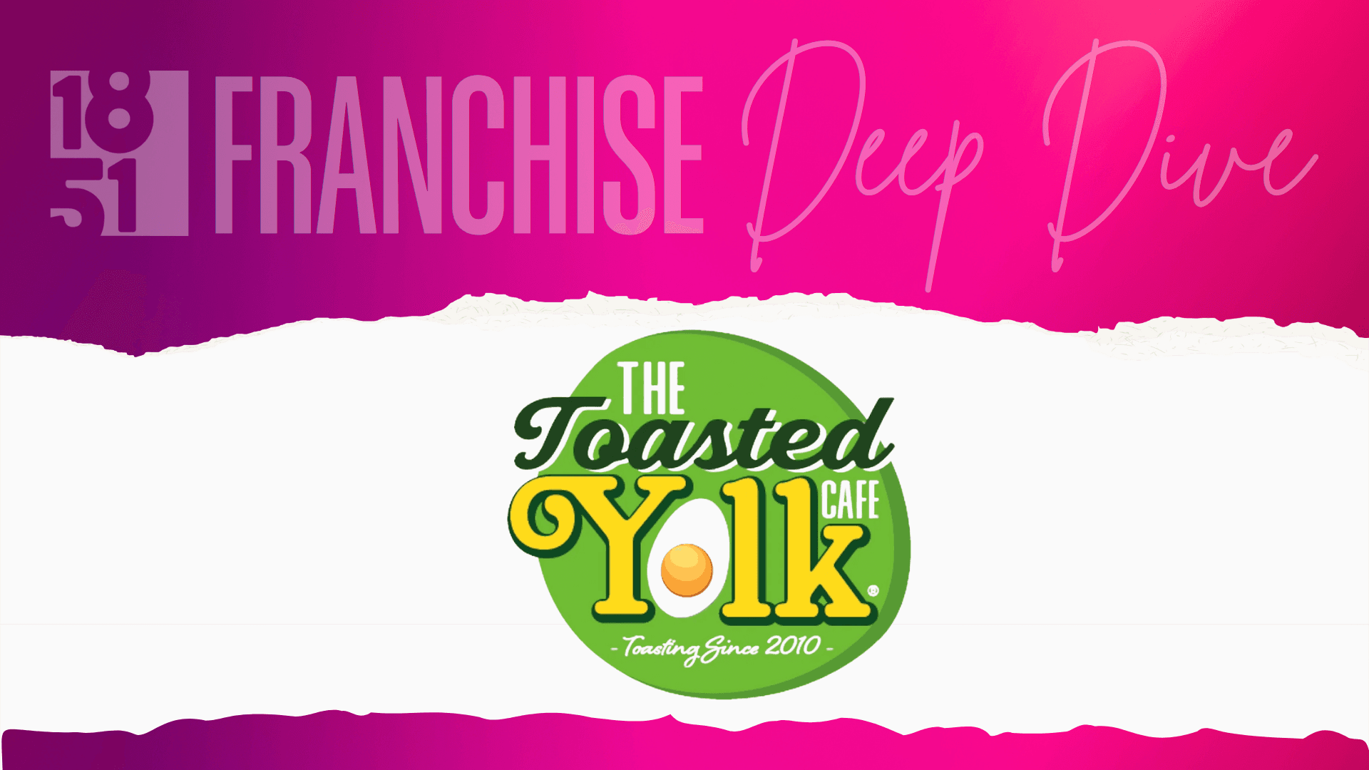 Toasted Yolk Café Franchise Costs, Fees, Profit and Data for 2025