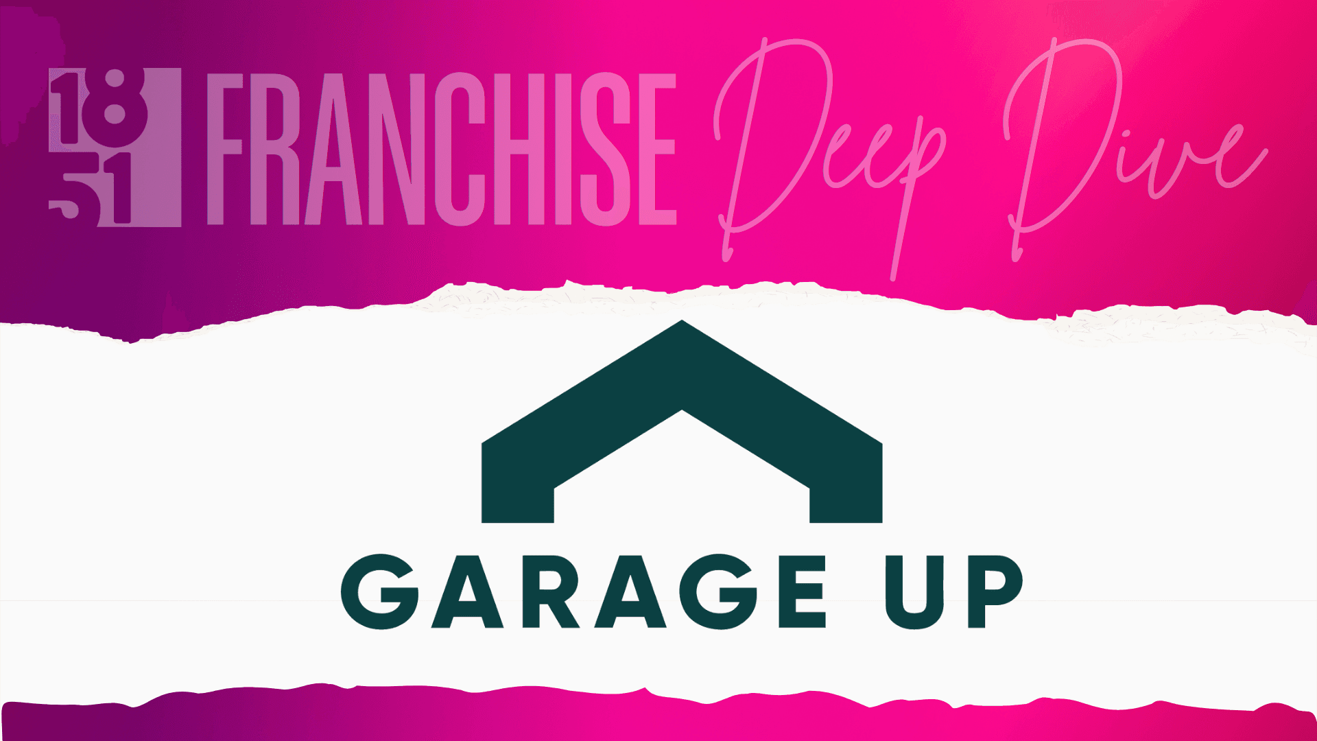 Garage Up Franchise Costs, Fees, Profit and Data for 2025