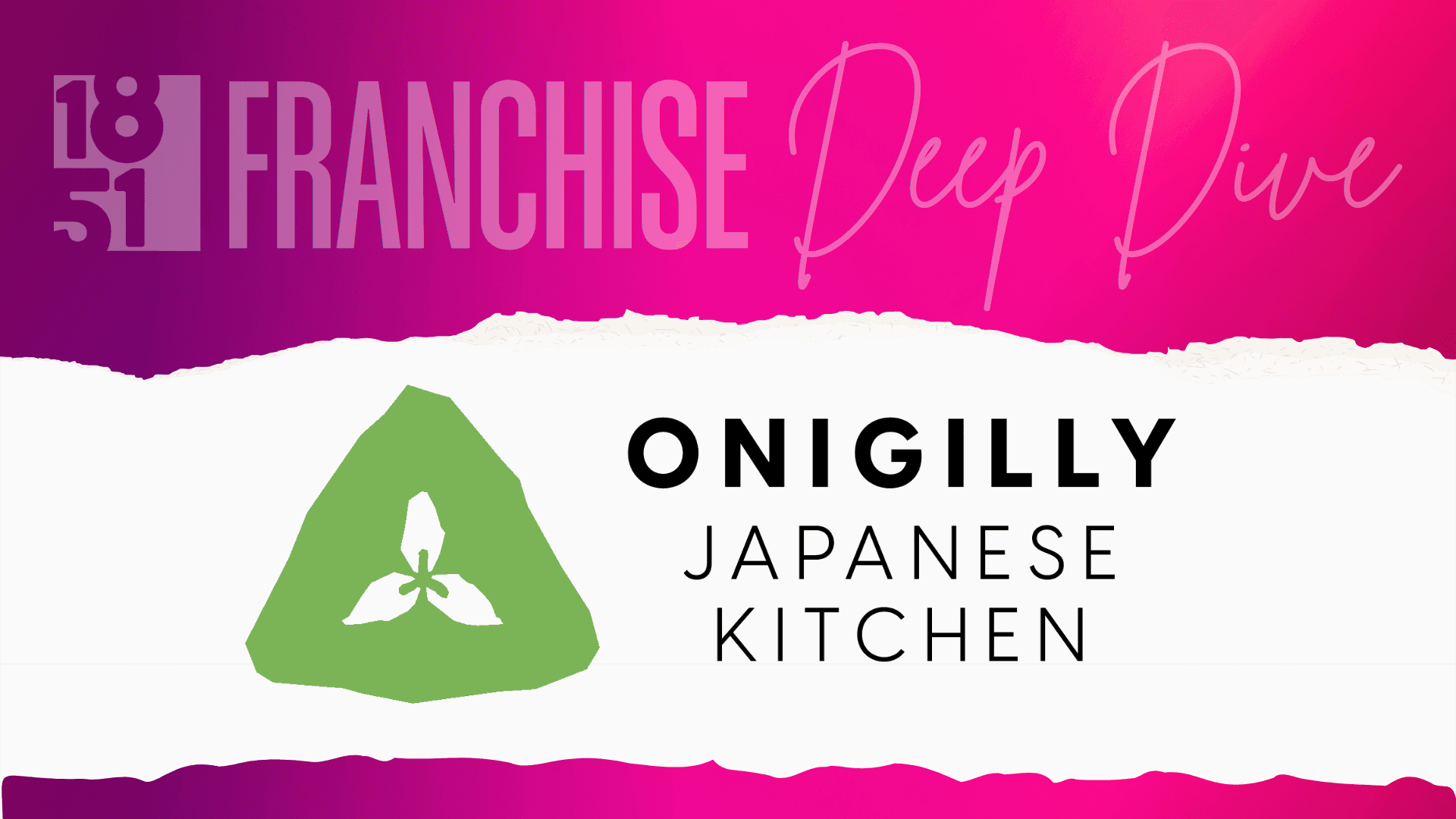Onigilly Franchise Costs, Fees, Profits, and Data for 2026