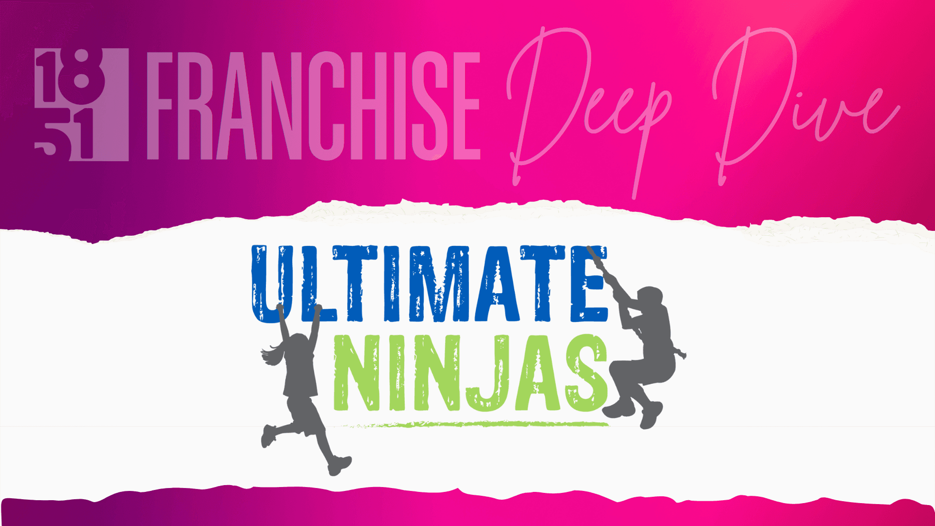 Ultimate Ninjas Franchise Costs, Fees, Profit and Data for 2025