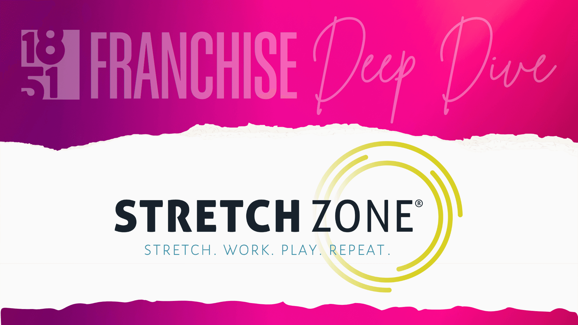 Stretch Zone Franchise Costs, Fees, Profit and Data for 2026