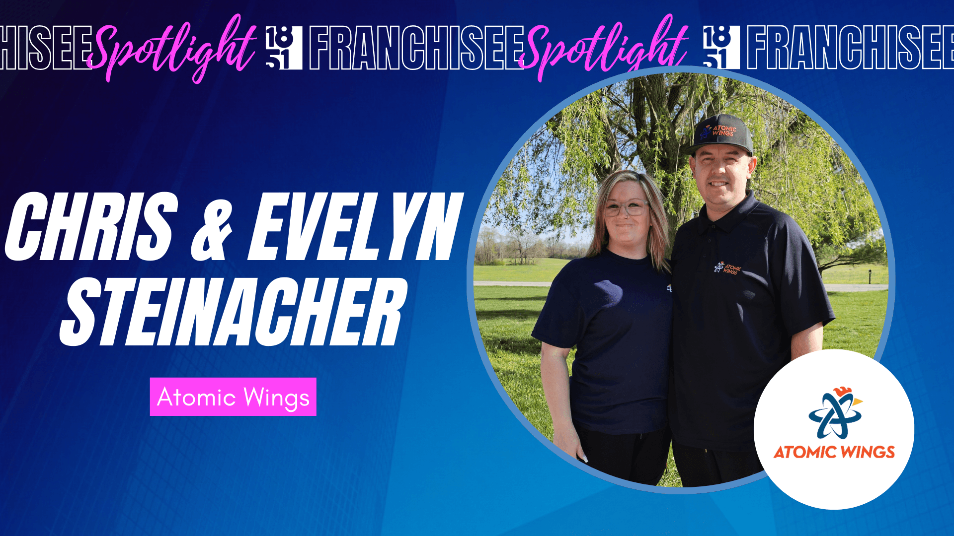 Bringing the Heat: Local Couple Expand Their Franchise Portfolio with Atomic Wings in Illinois