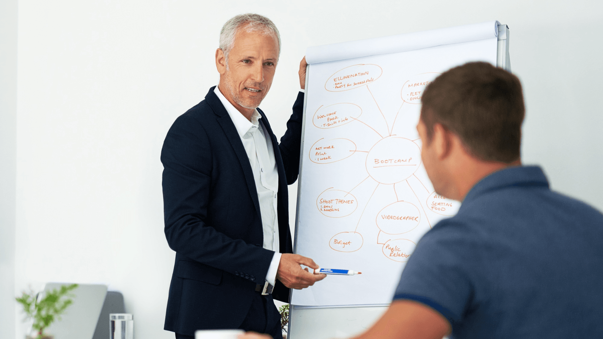 Home Halo’s 160-Step Launch Process: Setting Franchisees Up for Success