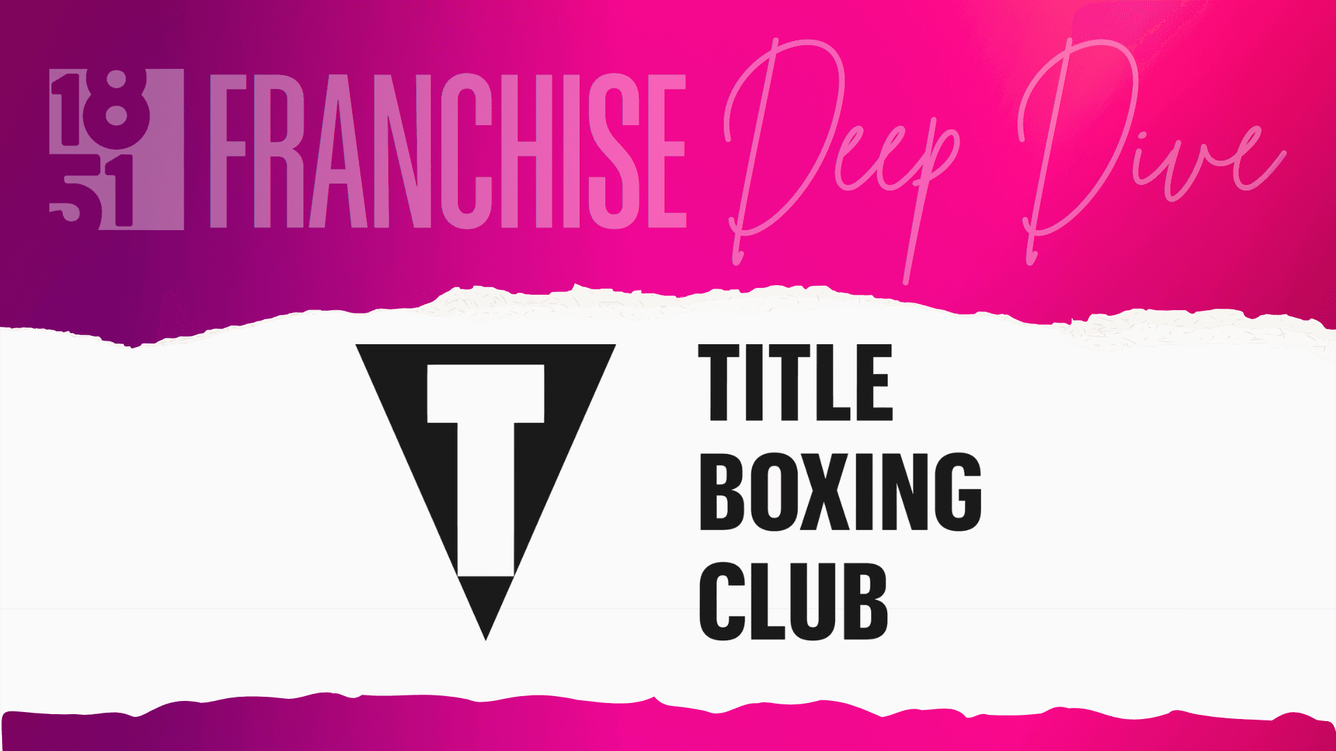 TITLE Boxing Club Franchise Costs, Fees, Profit and Data for 2026