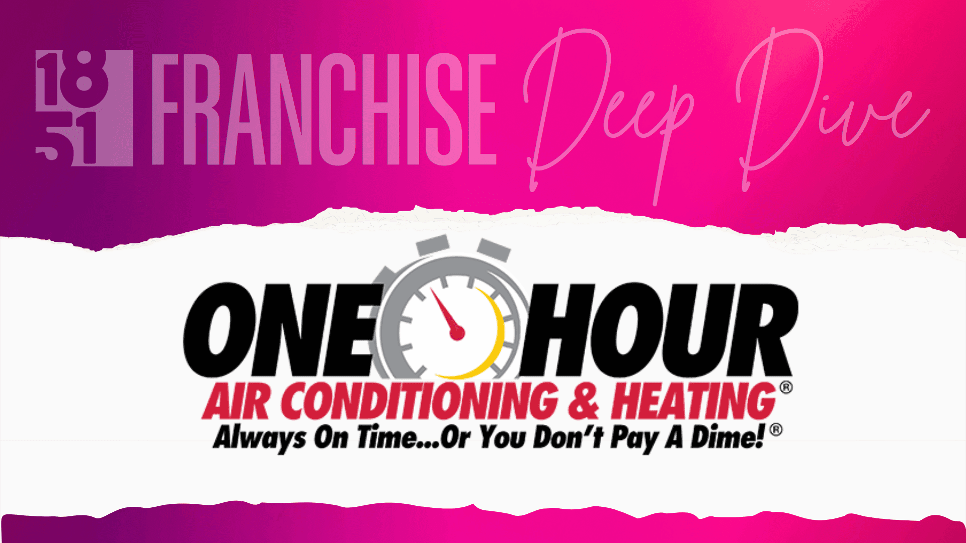 One Hour Heating & Air Conditioning Franchise Costs, Fees, Profit and Data for 2026