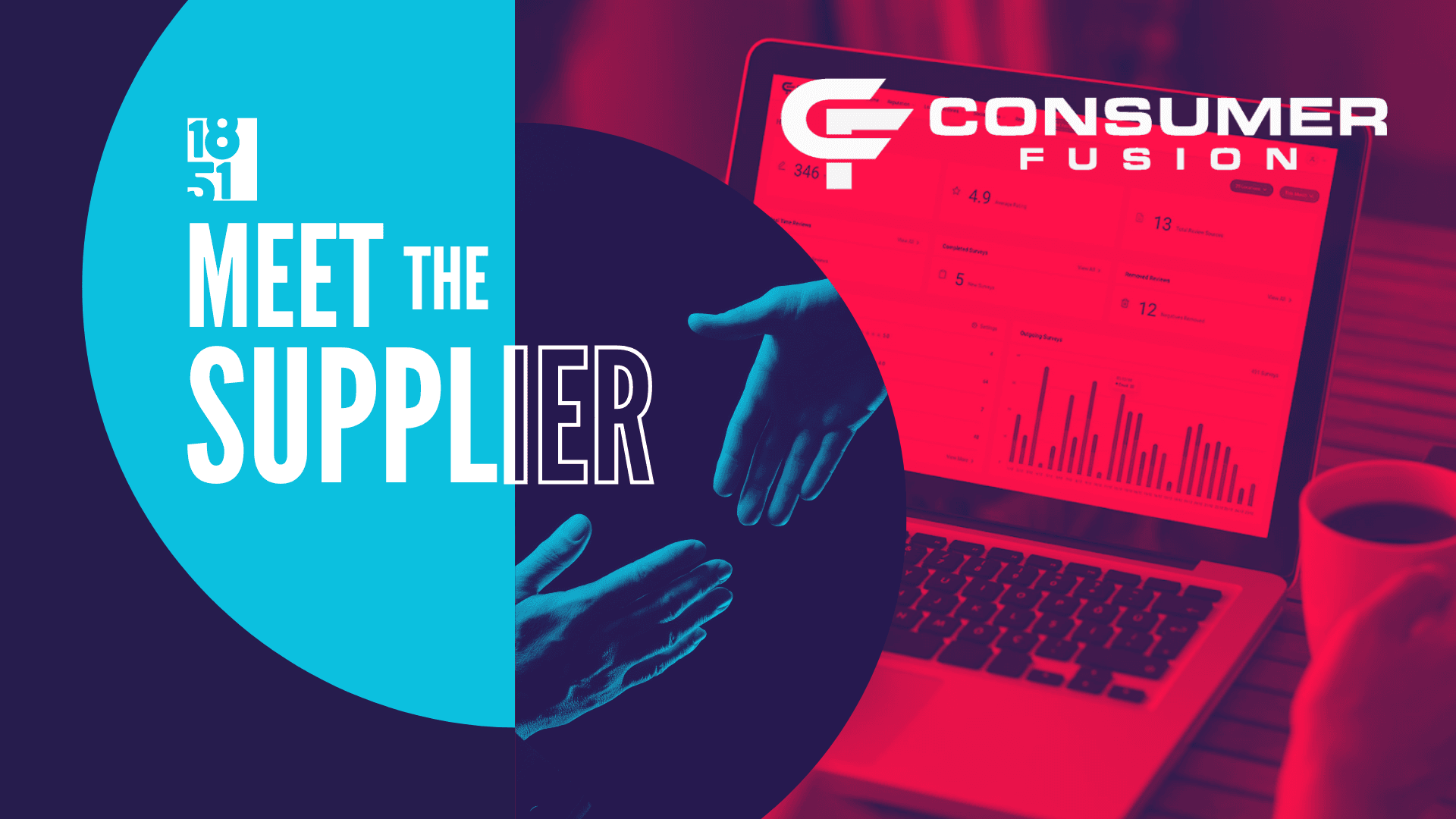 Consumer Fusion: Digital Review and Reputation Management for Multi-Unit Businesses