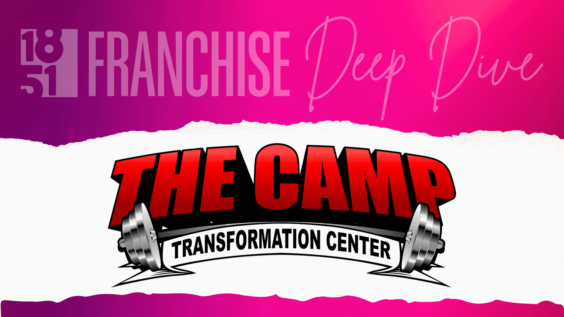 The Camp Transformation Center Franchise Costs, Fees, Profit and Data for 2025