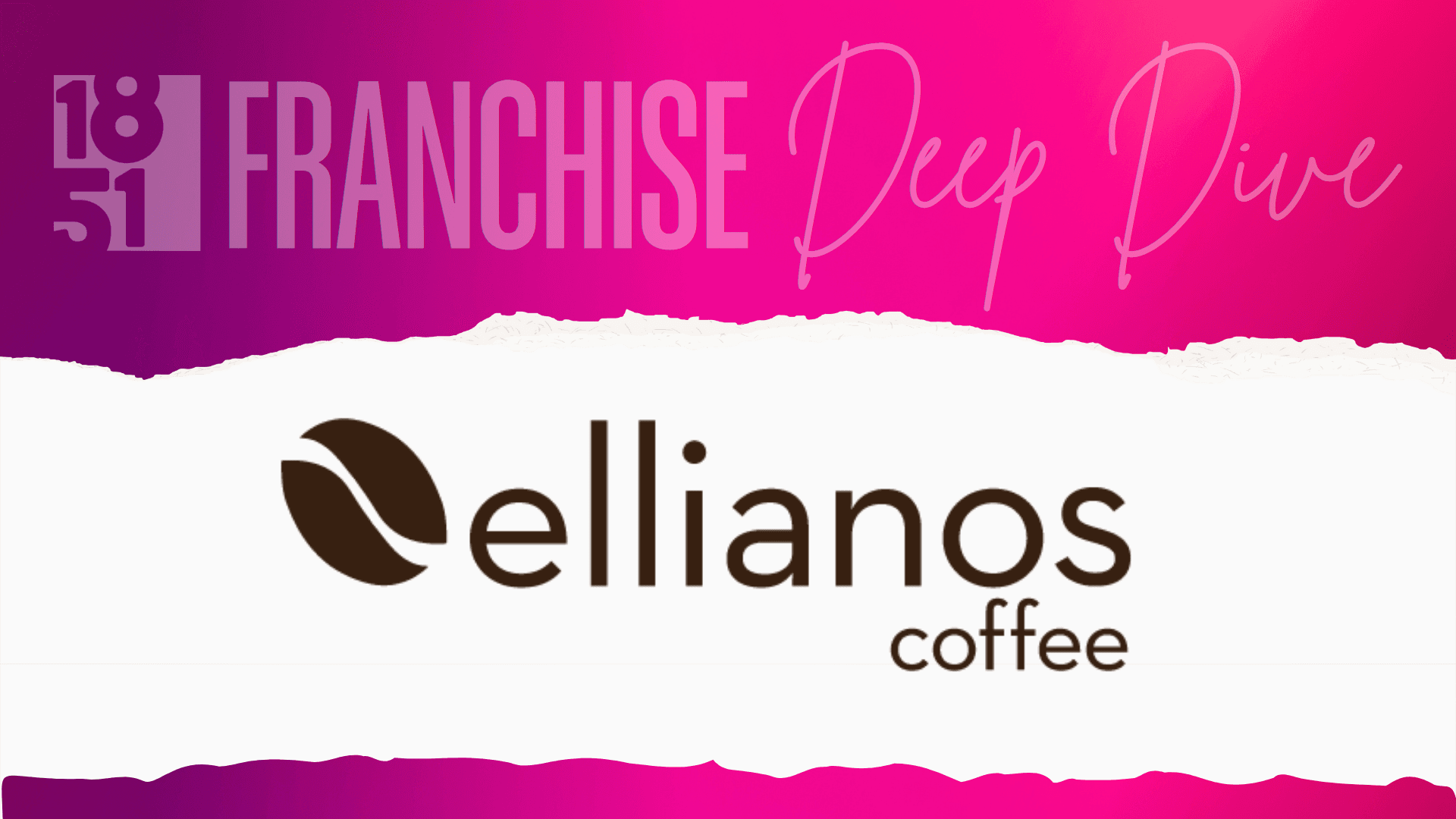 Ellianos Coffee Franchise Costs, Fees, Profit and Data for 2025