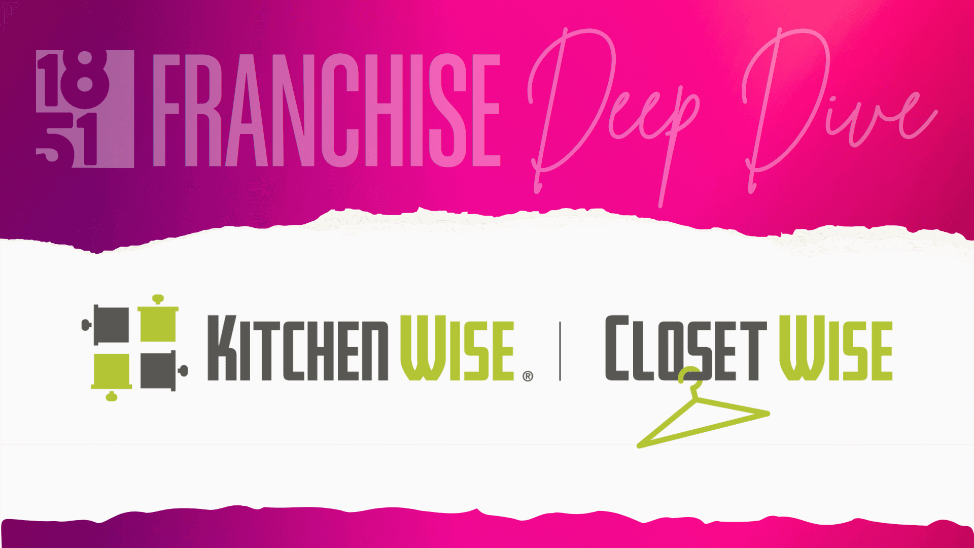 Kitchen Wise/Closet Wise Franchise Costs, Fees, Profit and Data for 2025