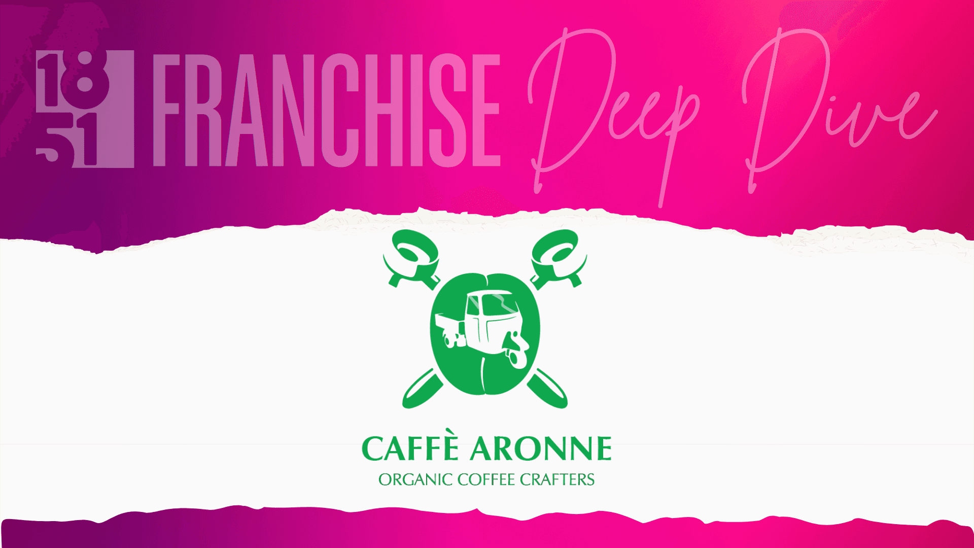 Caffè Aronne Franchise Costs, Fees, Profit and Data for 2025
