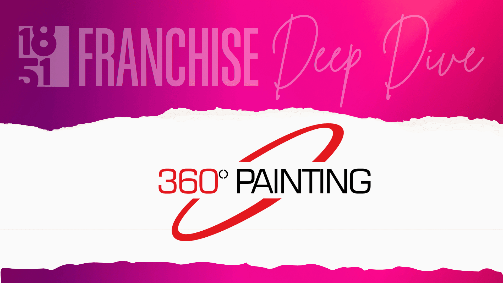 360° Painting Franchise Costs, Fees, Profit and Data for 2025