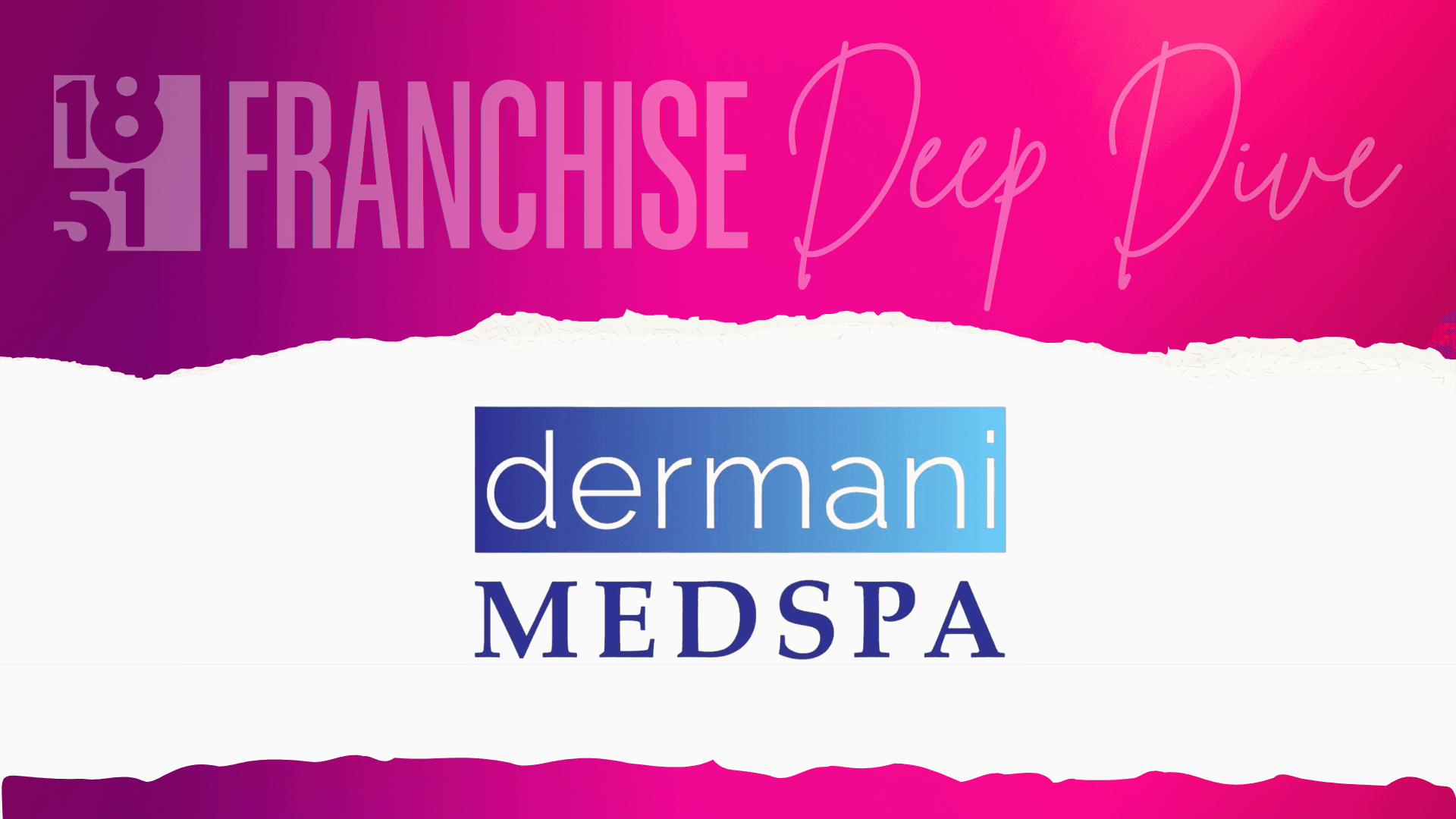 dermani MEDSPA Franchise Costs, Fees, Profit and Data for 2025