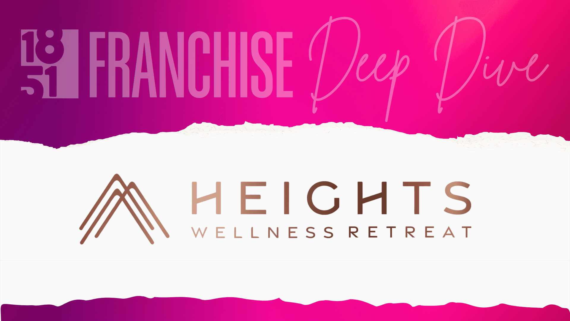 Heights Wellness Retreat Franchise Costs, Fees, Profit and Data for 2025