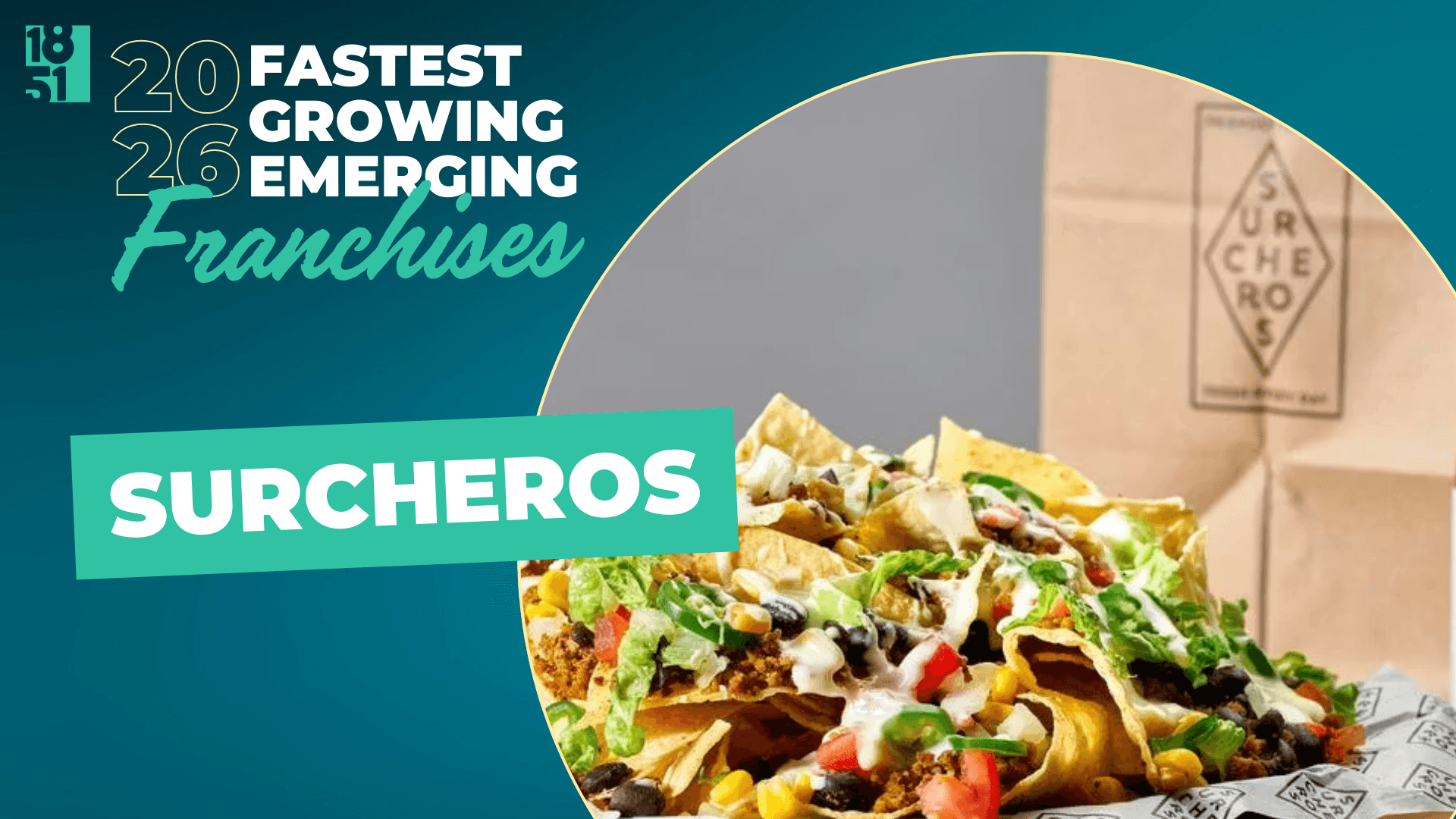 1851 Franchise’s Fastest Growing Emerging Franchises of 2026: Surcheros