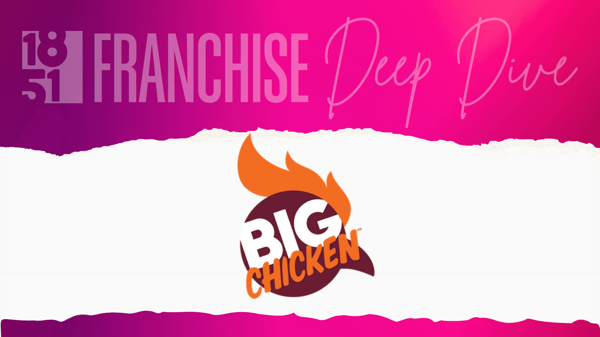 Big Chicken Franchise Costs, Fees, Profit and Data for 2026
