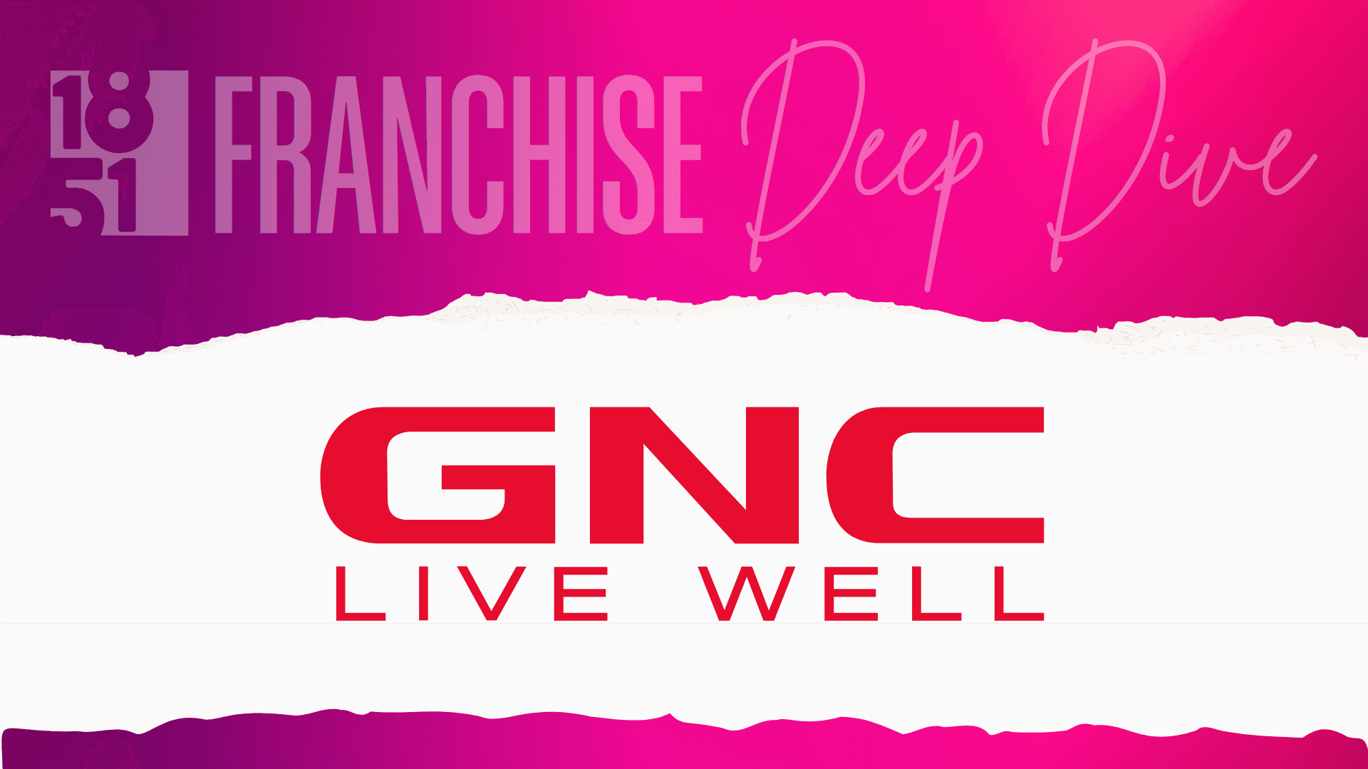 GNC Franchise Costs, Fees, Profit and Data for 2026